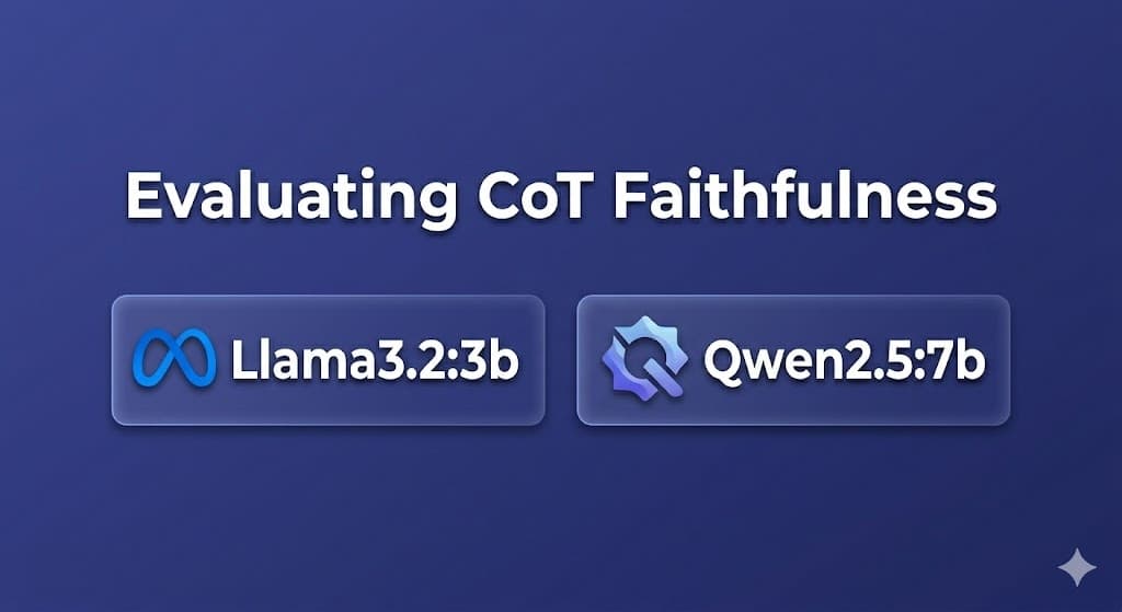CoT Faithfulness Analysis